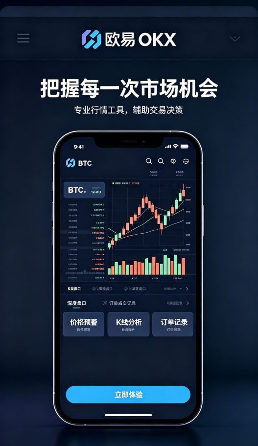 欧交易所APP行情图表